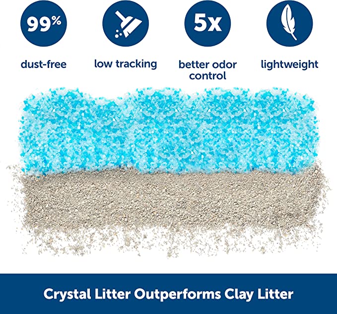 Crystal Litter Outperforms Clay Litter
